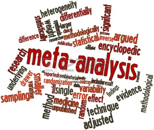 Kurs: Ønsker du å lære mer om kunnskapsoversikter/meta-analyse?